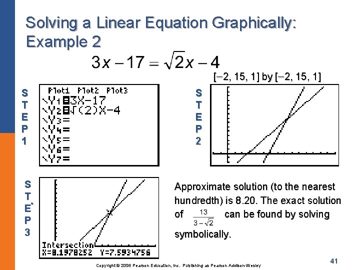 Solving a Linear Equation Graphically: Example 2 [ 2, 15, 1] by [ 2,