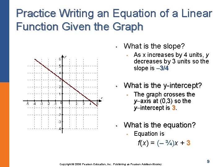 Practice Writing an Equation of a Linear Function Given the Graph • What is