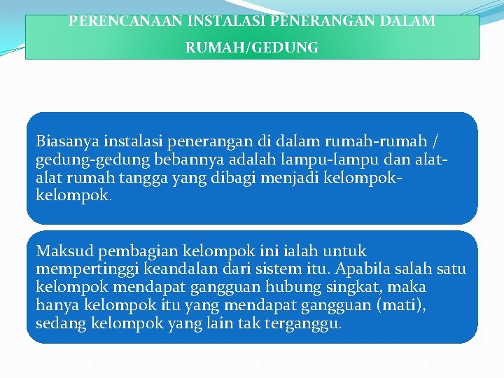 PERENCANAAN INSTALASI PENERANGAN DALAM RUMAH/GEDUNG Biasanya instalasi penerangan di dalam rumah / gedung bebannya PERENCANAAN INSTALASI PENERANGAN DALAM RUMAH/GEDUNG Biasanya instalasi penerangan di dalam rumah / gedung bebannya
