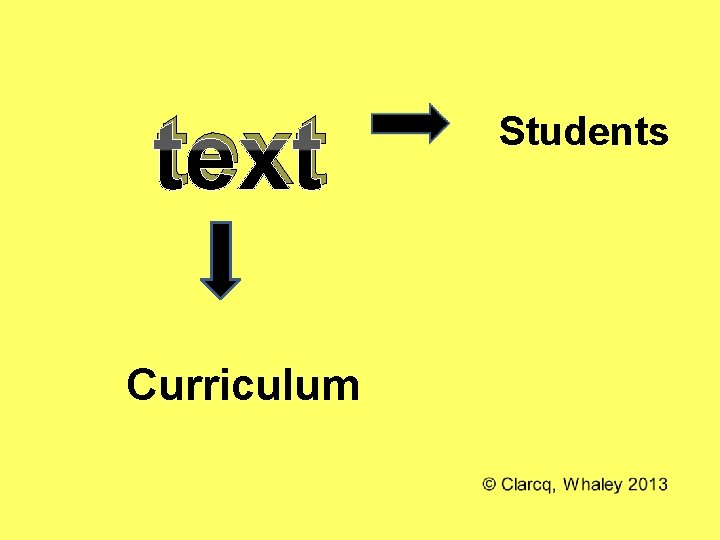 text Curriculum Students 