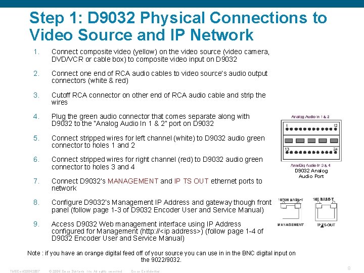 Step 1: D 9032 Physical Connections to Video Source and IP Network 1. Connect