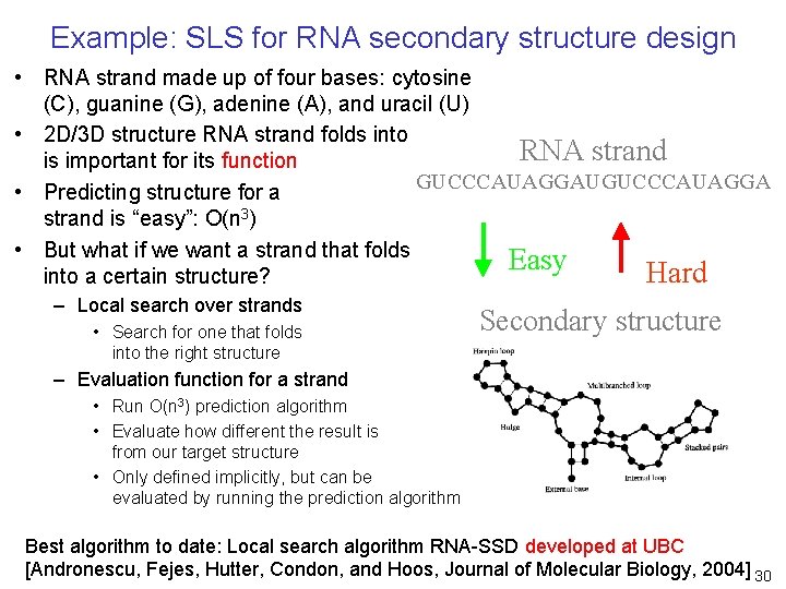 Example: SLS for RNA secondary structure design • RNA strand made up of four