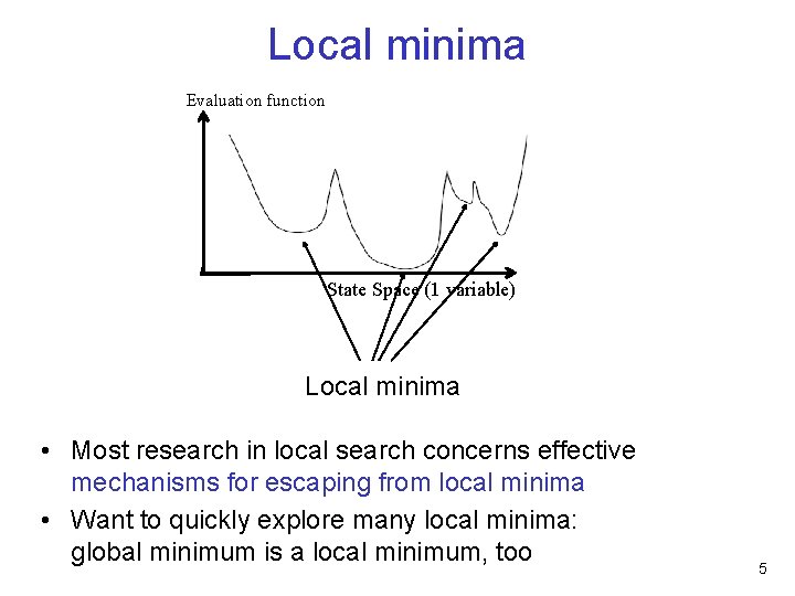 Local minima Evaluation function State Space (1 variable) Local minima • Most research in