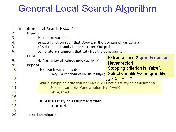 General Local Search Algorithm Extreme case 2: greedy descent. Never restart: Stopping criterion is
