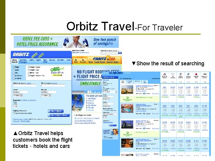 Orbitz Travel-For Traveler ▼Show the result of searching ▲Orbitz Travel helps customers book the