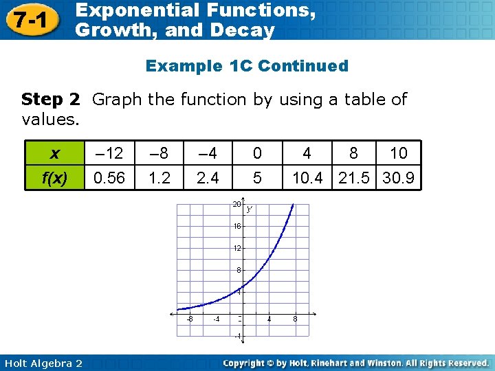 7 -1 Exponential Functions, Growth, and Decay Example 1 C Continued Step 2 Graph