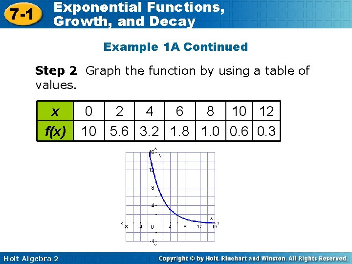 7 -1 Exponential Functions, Growth, and Decay Example 1 A Continued Step 2 Graph