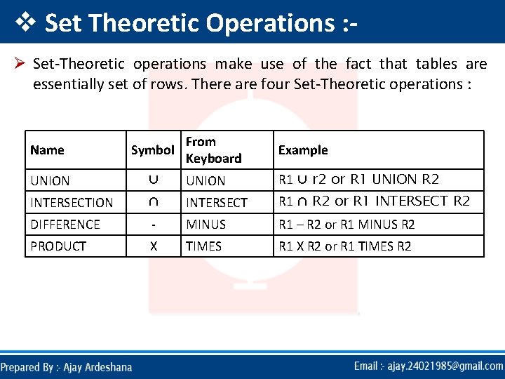 v Set Theoretic Operations : Ø Set-Theoretic operations make use of the fact that