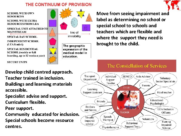 Move from seeing impairment and label as determining no school or special school to