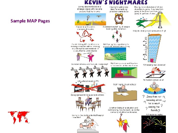 Sample MAP Pages 