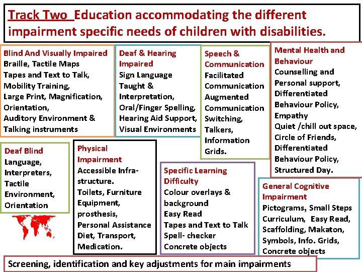 Track Two Education accommodating the different impairment specific needs of children with disabilities. Blind