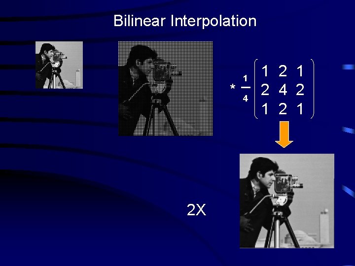 Bilinear Interpolation * 2 X 1 4 1 2 4 2 1 