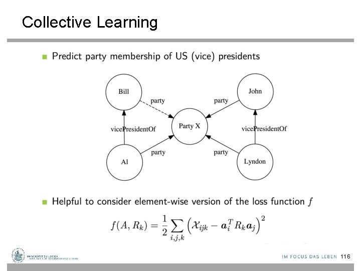 Collective Learning 116 