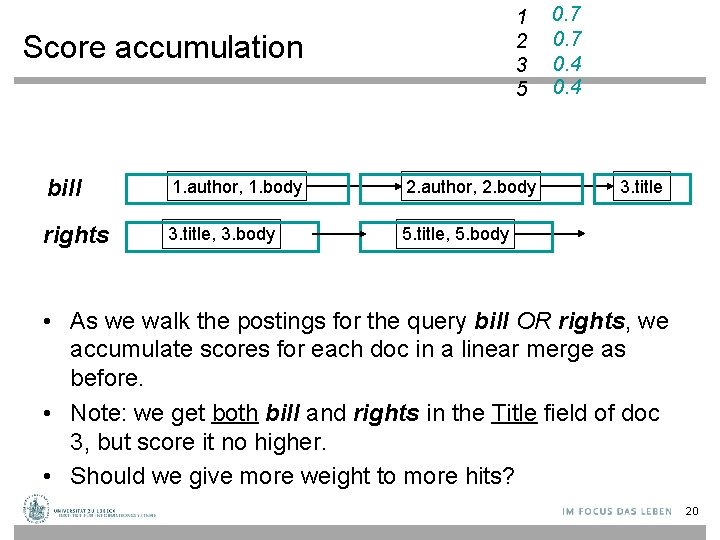1 2 3 5 Score accumulation bill 1. author, 1. body 2. author, 2.