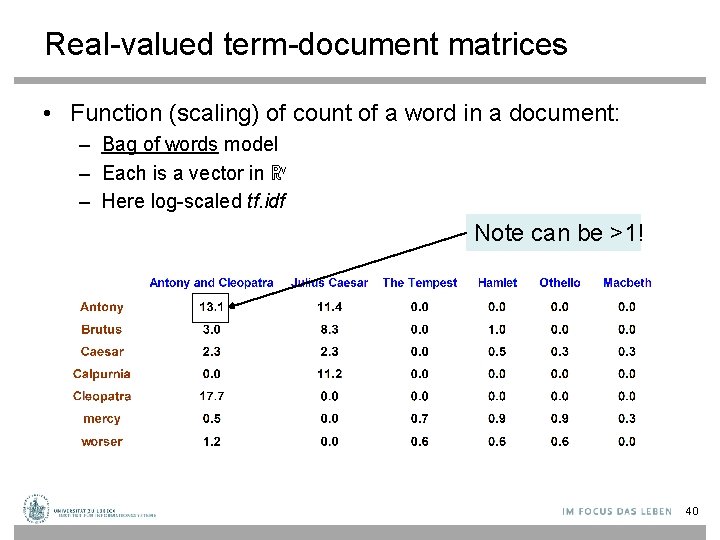 Real-valued term-document matrices • Function (scaling) of count of a word in a document: