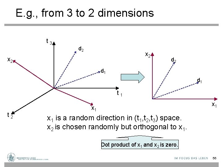 E. g. , from 3 to 2 dimensions t 3 d 2 x 2