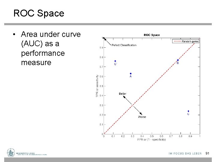 ROC Space • Area under curve (AUC) as a performance measure 91 