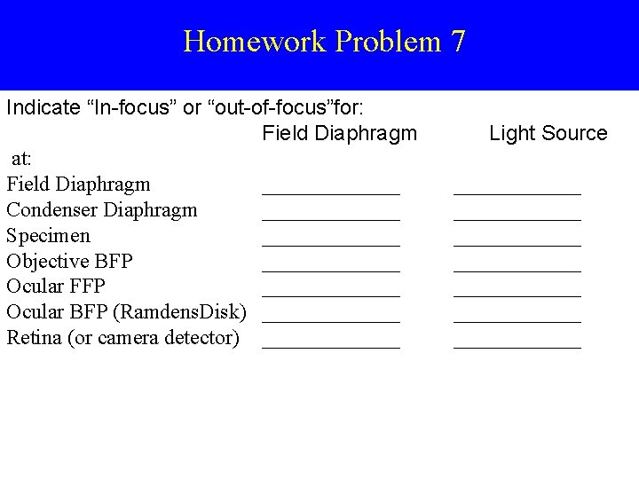 Homework Problem 7 Indicate “In-focus” or “out-of-focus”for: Field Diaphragm Light Source at: Field Diaphragm