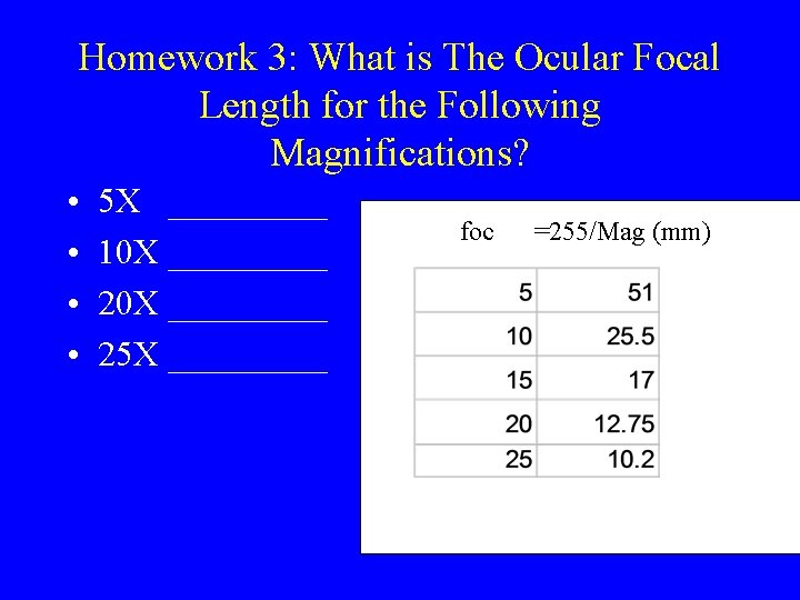 Homework 3: What is The Ocular Focal Length for the Following Magnifications? • •