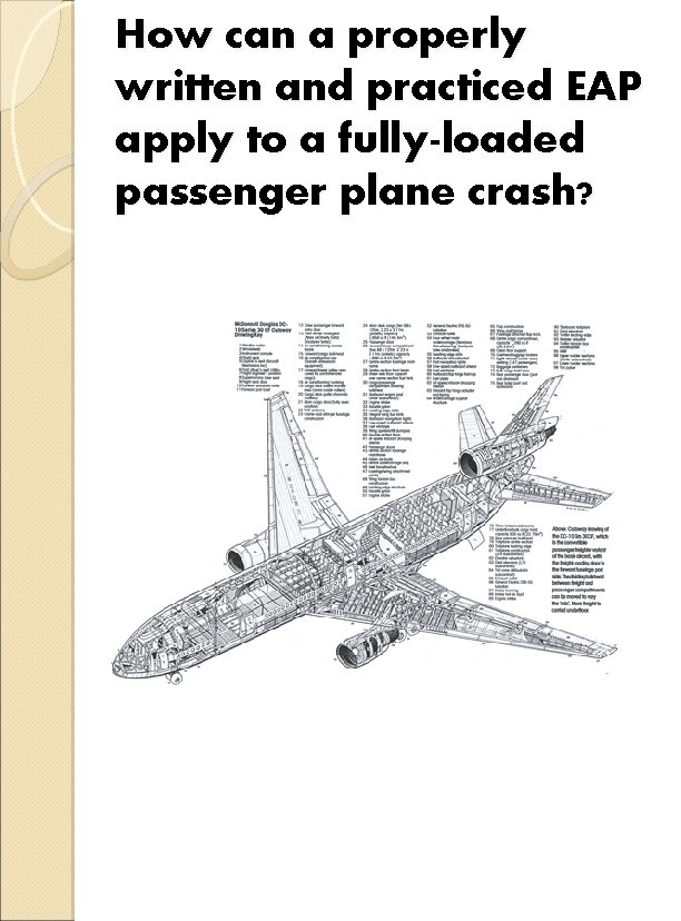 How can a properly written and practiced EAP apply to a fully-loaded passenger plane