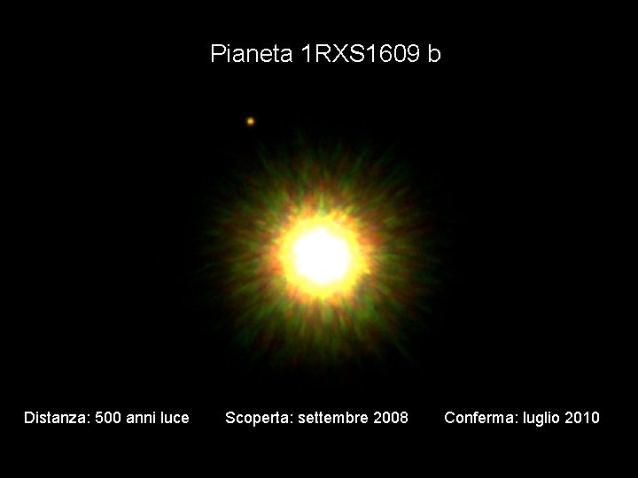 Pianeta 1 RXS 1609 b Distanza: 500 anni luce Scoperta: settembre 2008 Conferma: luglio