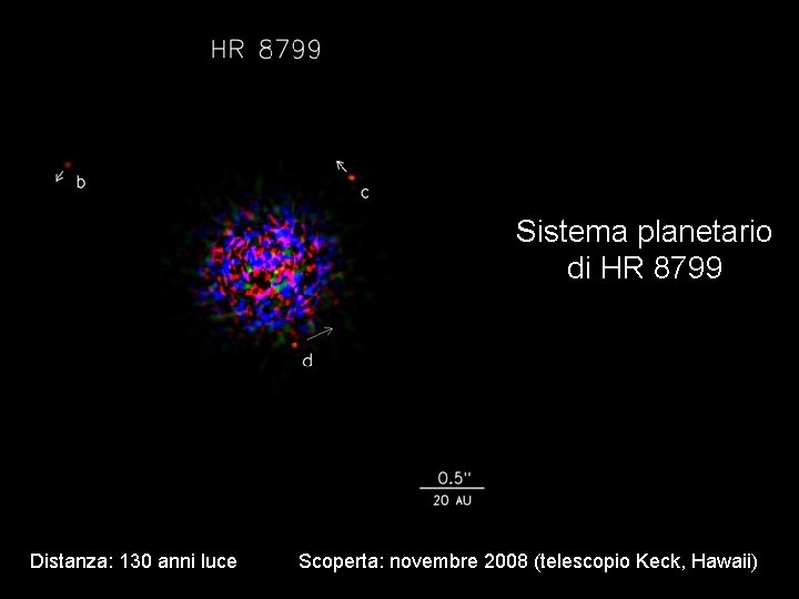 Sistema planetario di HR 8799 Distanza: 130 anni luce Scoperta: novembre 2008 (telescopio Keck,