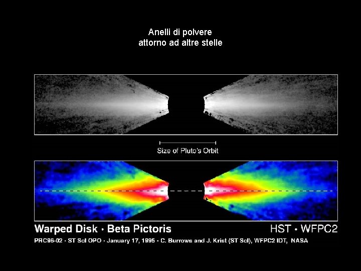 Anelli di polvere attorno ad altre stelle 