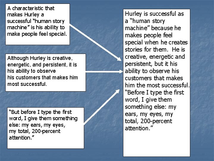 A characteristic that makes Hurley a successful “human story machine” is his ability to A characteristic that makes Hurley a successful “human story machine” is his ability to