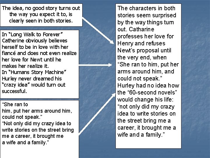The idea, no good story turns out the way you expect it to, is The idea, no good story turns out the way you expect it to, is