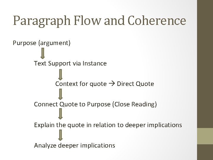 Paragraph Flow and Coherence Purpose (argument) Text Support via Instance Context for quote Direct