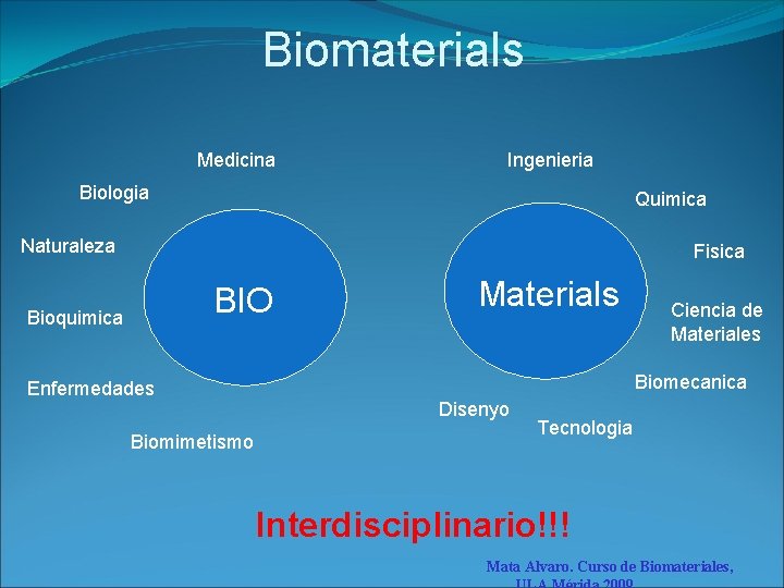 Biomaterials Medicina Ingenieria Biologia Quimica Naturaleza Fisica BIO Bioquimica Enfermedades Biomimetismo Materials Ciencia de