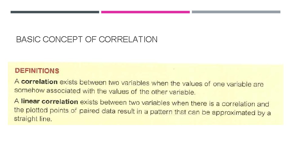 BASIC CONCEPT OF CORRELATION BASIC CONCEPT OF CORRELATION