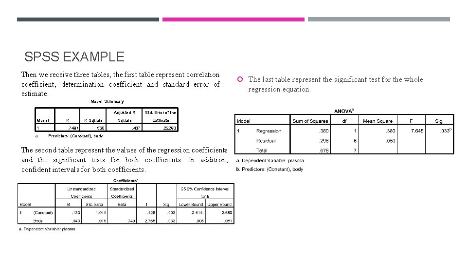 SPSS EXAMPLE Then we receive three tables, the first table represent correlation coefficient, determination SPSS EXAMPLE Then we receive three tables, the first table represent correlation coefficient, determination