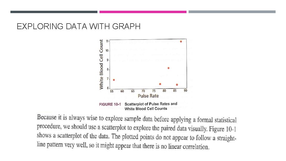EXPLORING DATA WITH GRAPH EXPLORING DATA WITH GRAPH