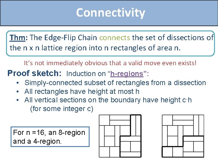 Connectivity Thm: The Edge-Flip Chain connects the set of dissections of the n x