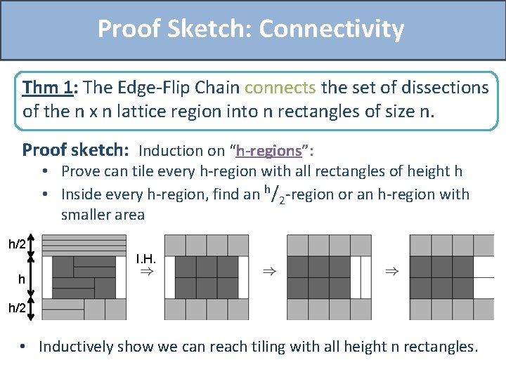 Proof Sketch: Connectivity Thm 1: The Edge-Flip Chain connects the set of dissections of