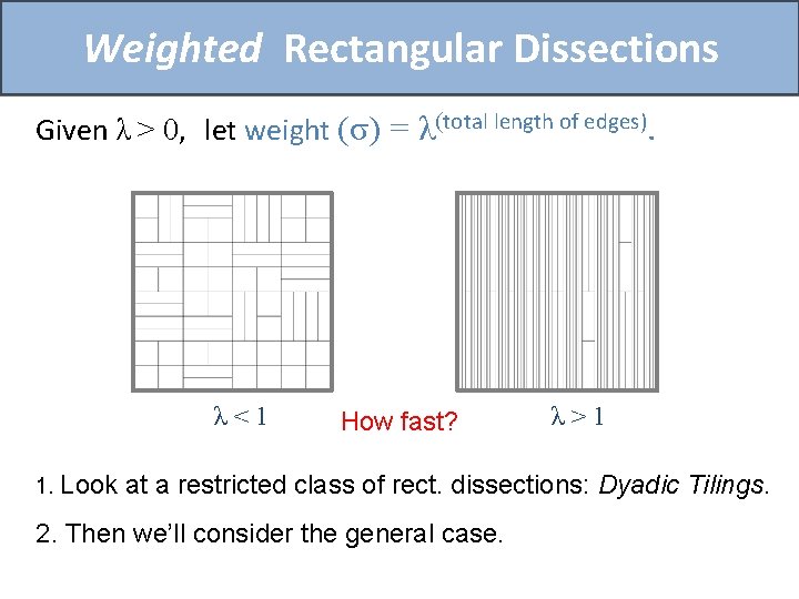 Weighted Rectangular Dissections Given λ > 0, let weight (σ) = λ(total length of