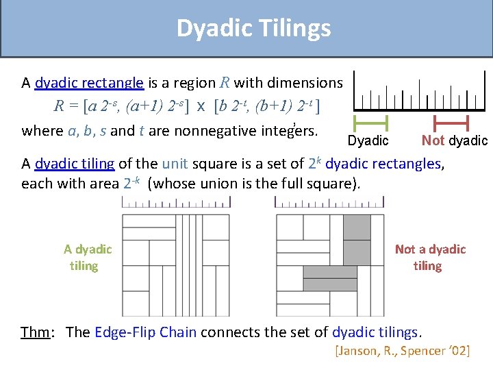 Dyadic Tilings A dyadic rectangle is a region R with dimensions R = [a