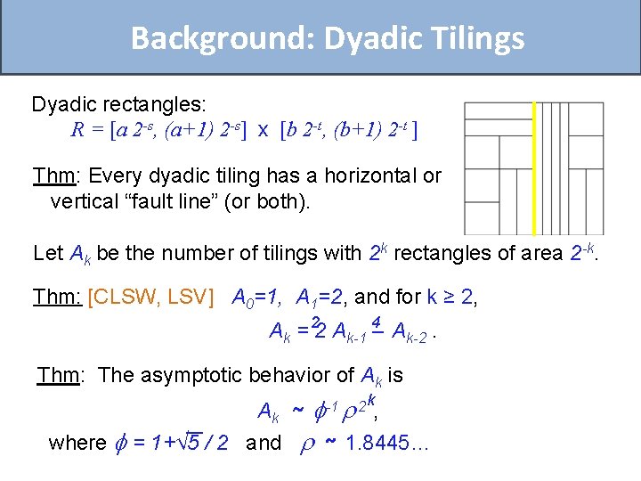 Background: Dyadic Tilings Dyadic rectangles: R = [a 2 -s, (a+1) 2 -s] x