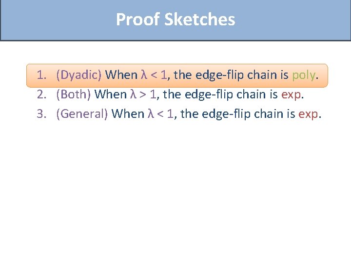 Proof Sketches 1. (Dyadic) When λ < 1, the edge-flip chain is poly. 2.
