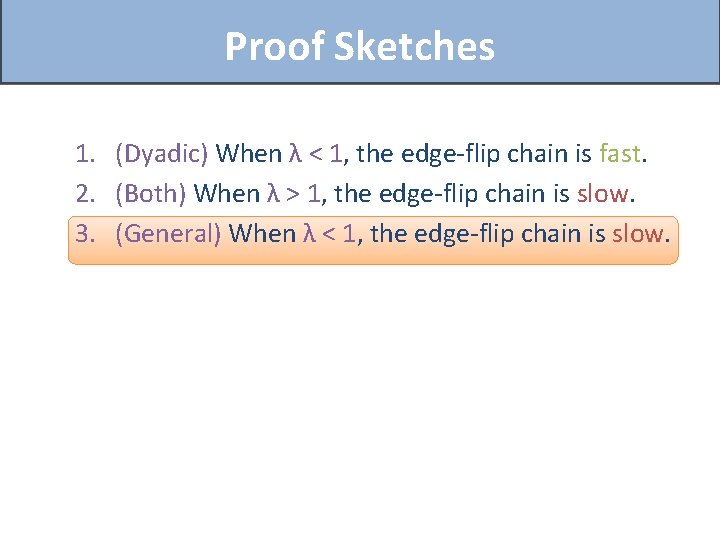 Proof Sketches 1. (Dyadic) When λ < 1, the edge-flip chain is fast. 2.