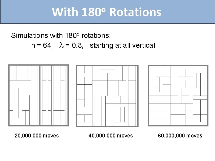 With 180 o Rotations Simulations with 180 o rotations: n = 64, l =