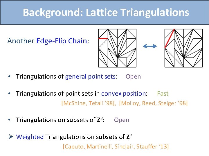 Background: Lattice Triangulations Another Edge-Flip Chain: • Triangulations of general point sets: Open •