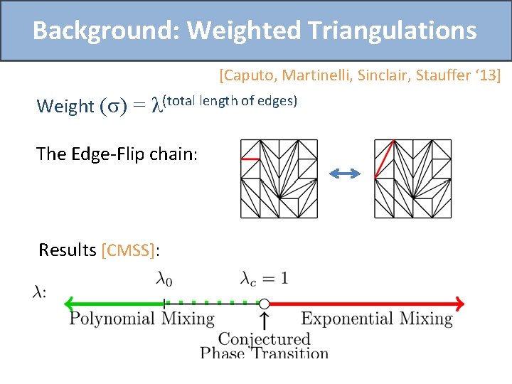 Background: Weighted Triangulations [Caputo, Martinelli, Sinclair, Stauffer ‘ 13] Weight (σ) = λ(total length