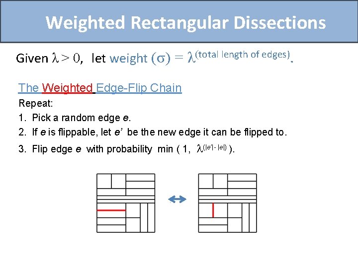 Weighted Rectangular Dissections Given λ > 0, let weight (σ) = λ(total length of