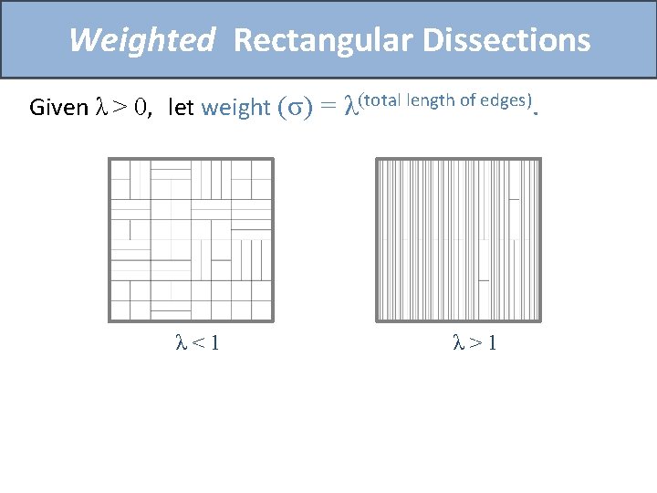 Weighted Rectangular Dissections Given λ > 0, let weight (σ) = λ(total length of