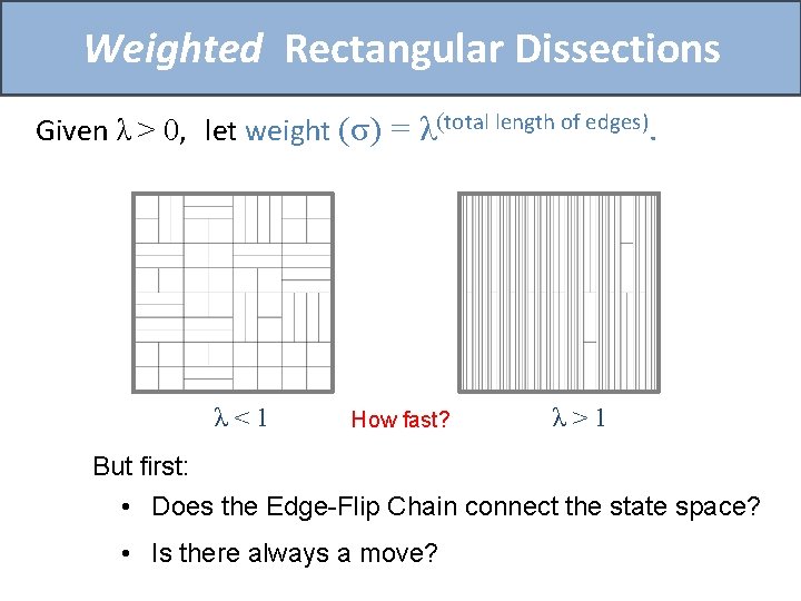 Weighted Rectangular Dissections Given λ > 0, let weight (σ) = λ(total length of