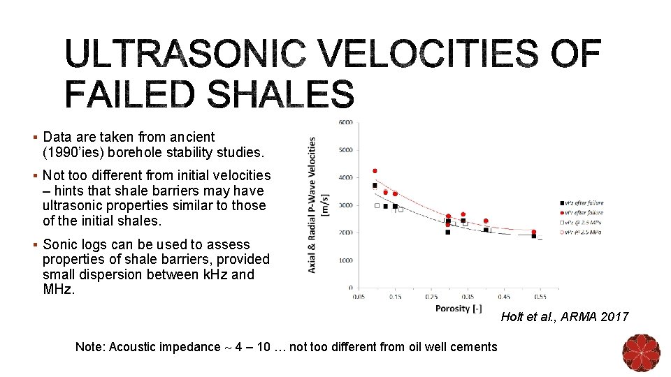 § Data are taken from ancient (1990’ies) borehole stability studies. § Not too different