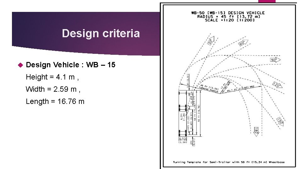 Design criteria Design Vehicle : WB – 15 Height = 4. 1 m ,