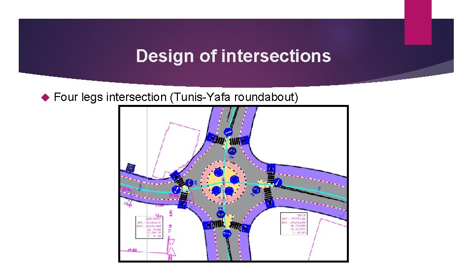 Design of intersections Four legs intersection (Tunis-Yafa roundabout) 